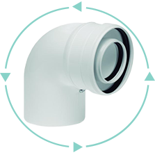 COAXIAL – PC